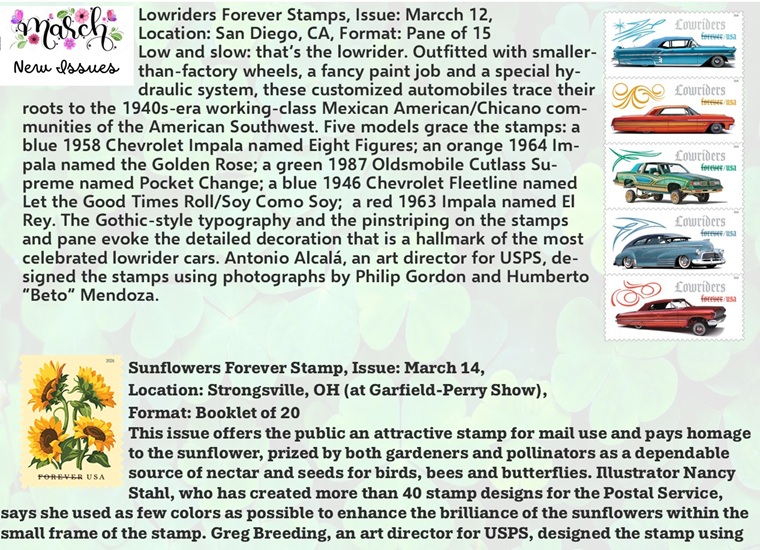 Mar 2026 Issues style=